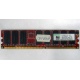 Серверная память 512Mb DDR ECC Kingmax pc-2100 400MHz (Сыктывкар)