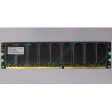 Серверная память 512Mb DDR ECC Hynix pc-2100 400MHz (Сыктывкар)