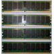 IBM 30R5145 41Y2857 4Gb (4096Mb) DDR2 ECC Reg memory (Сыктывкар)